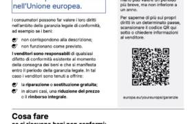 AVVISO ARMONIZZATO DA ESPORRE