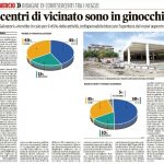 INDAGINE CONFESERCENTI MO_GAZZETTA.2